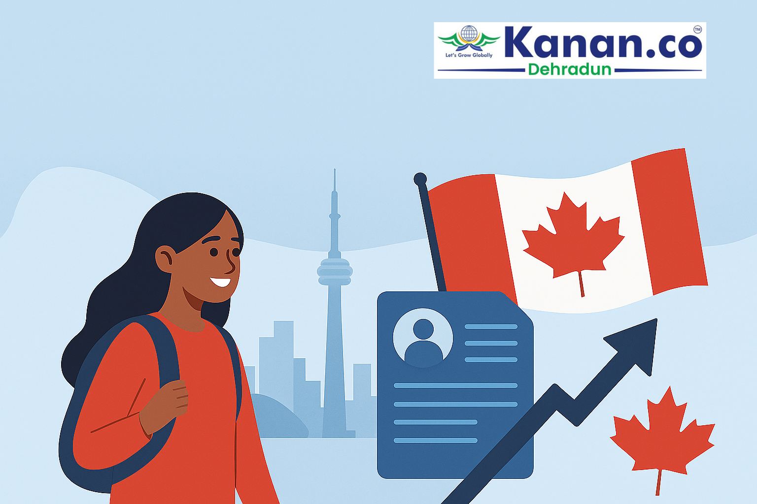 Canada Immigration